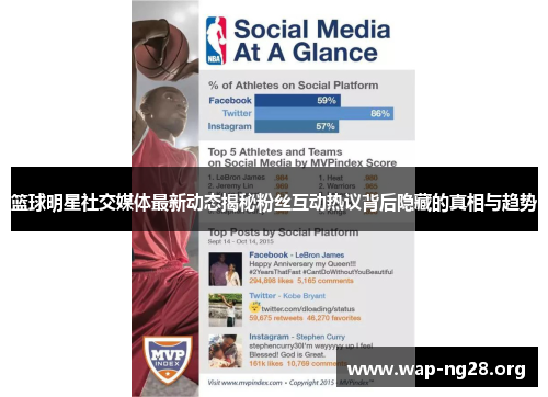 篮球明星社交媒体最新动态揭秘粉丝互动热议背后隐藏的真相与趋势 篮球明星社交媒体最新动态揭秘粉丝互动热议背后隐藏的真相与趋势