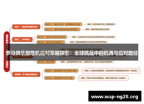 罗马俱乐部危机应对策略探索：全球挑战中的机遇与应对路径