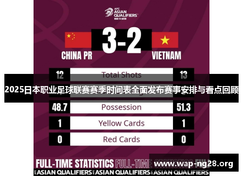 2025日本职业足球联赛赛季时间表全面发布赛事安排与看点回顾 2025日本职业足球联赛赛季时间表全面发布赛事安排与看点回顾