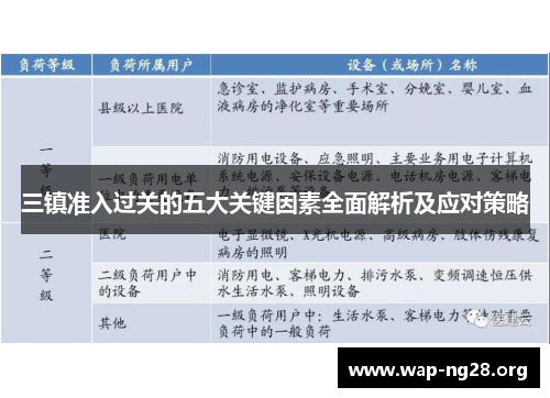 三镇准入过关的五大关键因素全面解析及应对策略 三镇准入过关的五大关键因素全面解析及应对策略