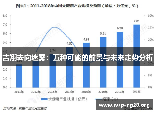 吉翔去向迷雾:五种可能的前景与未来走势分析 吉翔去向迷雾:五种可能的前景与未来走势分析