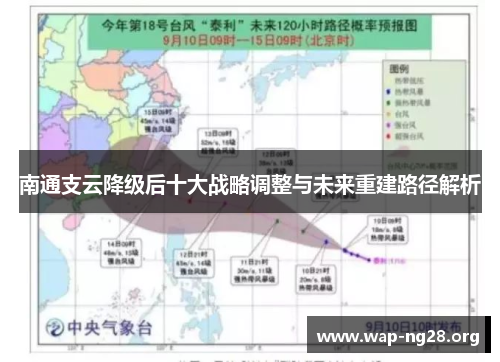 南通支云降级后十大战略调整与未来重建路径解析 南通支云降级后十大战略调整与未来重建路径解析