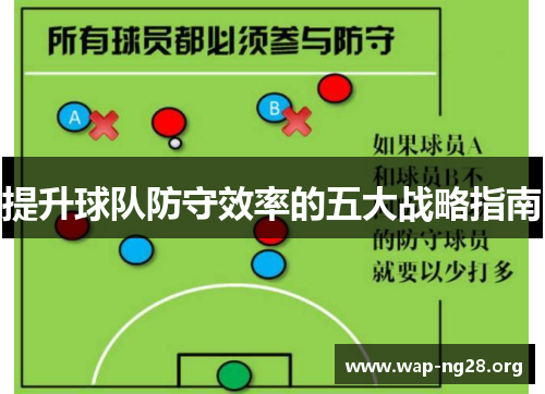 提升球队防守效率的五大战略指南 提升球队防守效率的五大战略指南