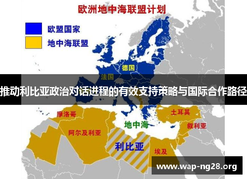 推动利比亚政治对话进程的有效支持策略与国际合作路径 推动利比亚政治对话进程的有效支持策略与国际合作路径