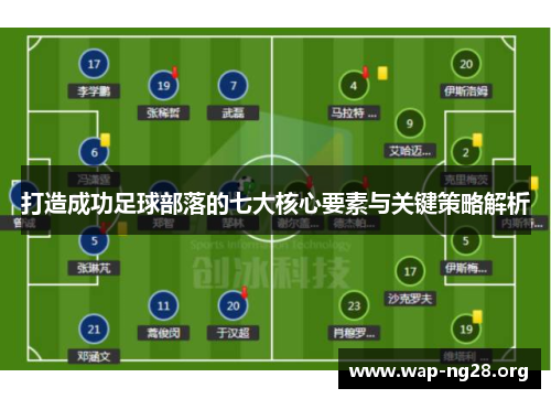 打造成功足球部落的七大核心要素与关键策略解析 打造成功足球部落的七大核心要素与关键策略解析