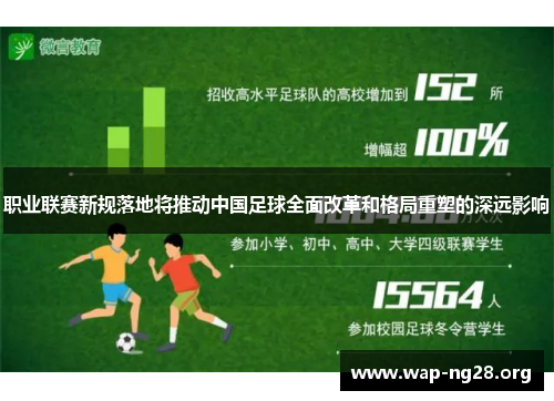 职业联赛新规落地将推动中国足球全面改革和格局重塑的深远影响 职业联赛新规落地将推动中国足球全面改革和格局重塑的深远影响