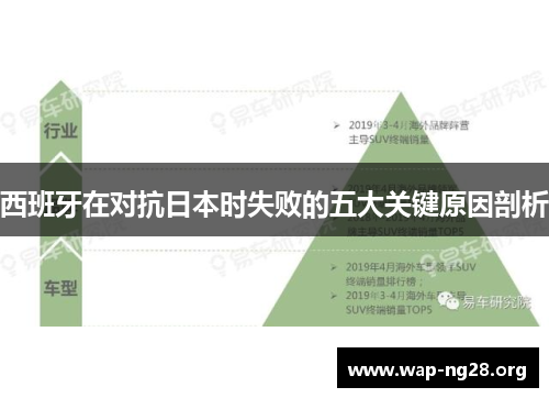 西班牙在对抗日本时失败的五大关键原因剖析 西班牙在对抗日本时失败的五大关键原因剖析