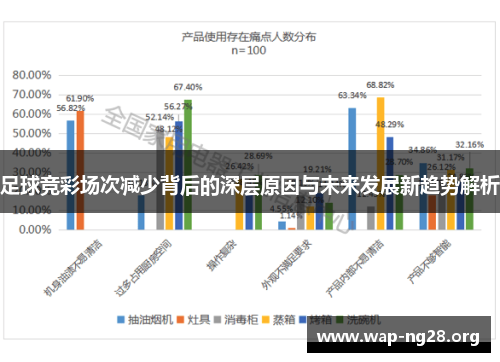 足球竞彩场次减少背后的深层原因与未来发展新趋势解析 足球竞彩场次减少背后的深层原因与未来发展新趋势解析