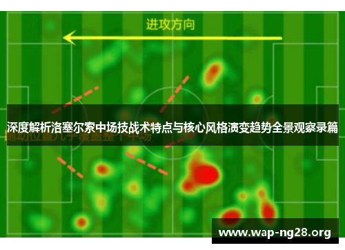 深度解析洛塞尔索中场技战术特点与核心风格演变趋势全景观察录篇