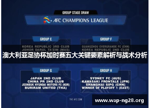 澳大利亚足协杯加时赛五大关键要素解析与战术分析